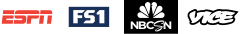 channels